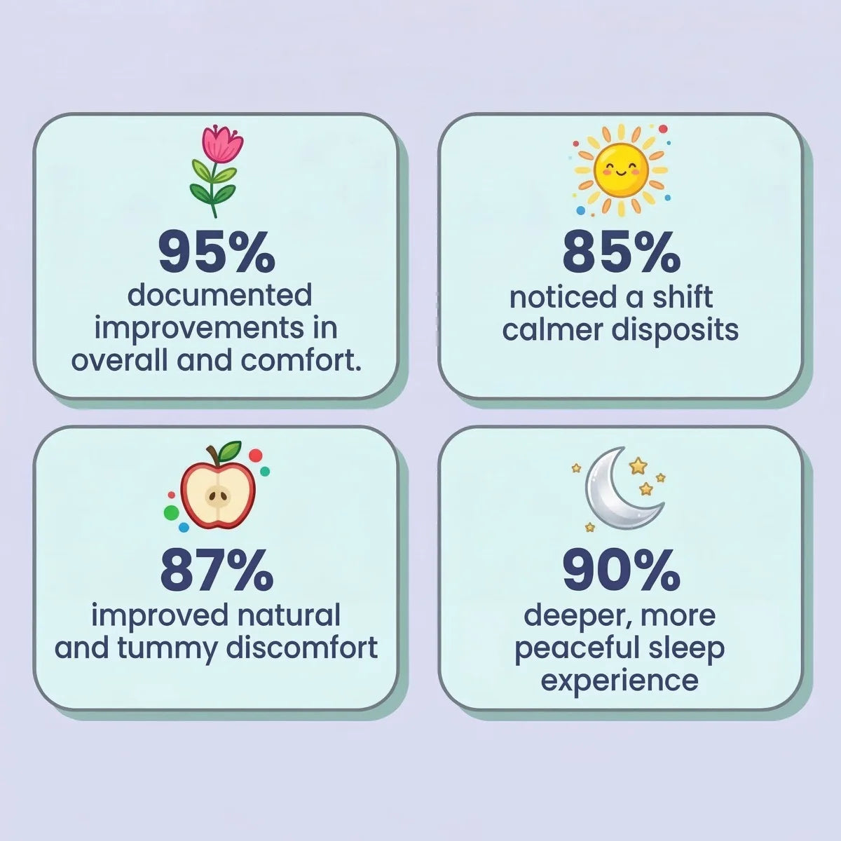 Paracare Benefits